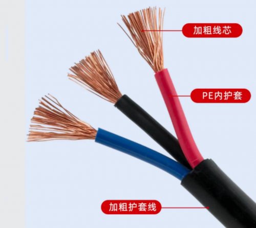 国内电线电缆主要执行两本标准。